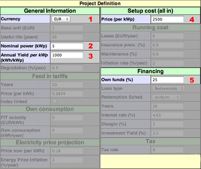 PVCalc input - important fields